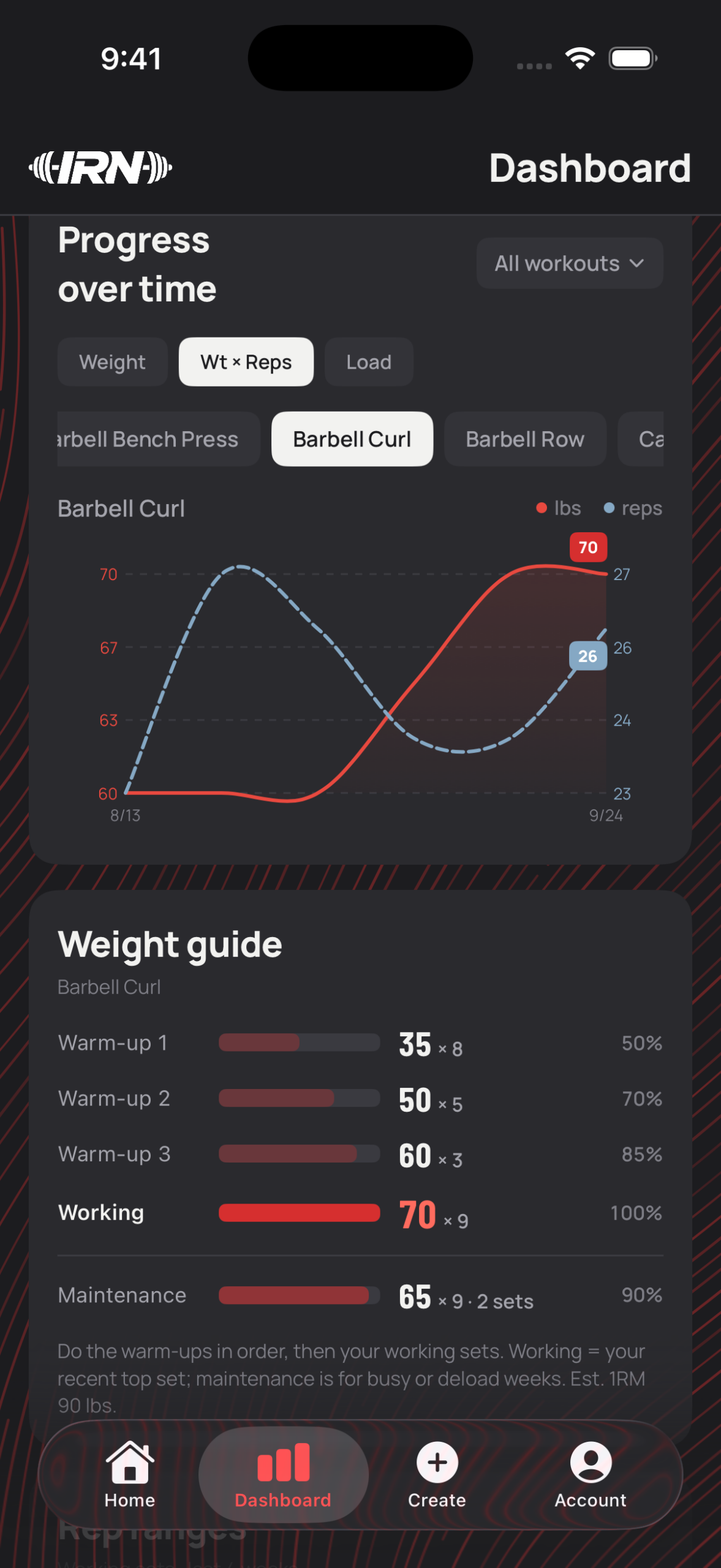 Progress over time chart and weight guide in dark mode